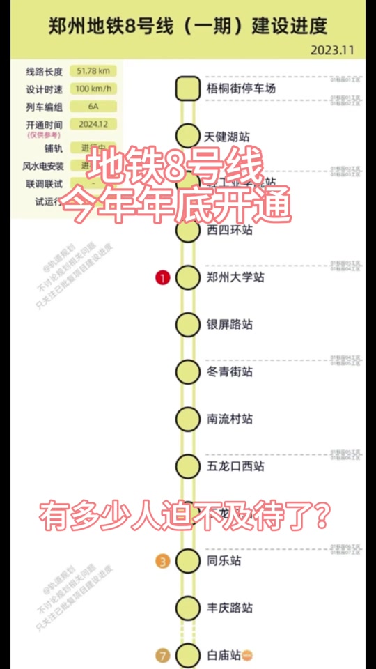 大年初一郑州地铁8号线还正常运行吗
