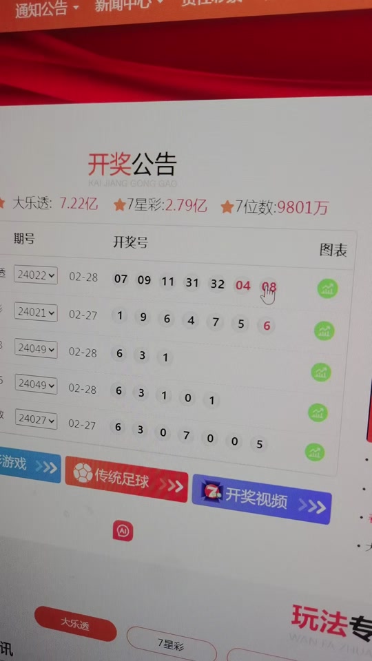 3d今天开了什么号