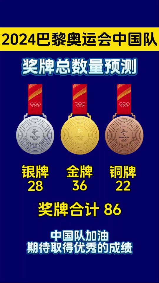 现在中国有几个金牌几个铜牌几个银牌 - 抖音