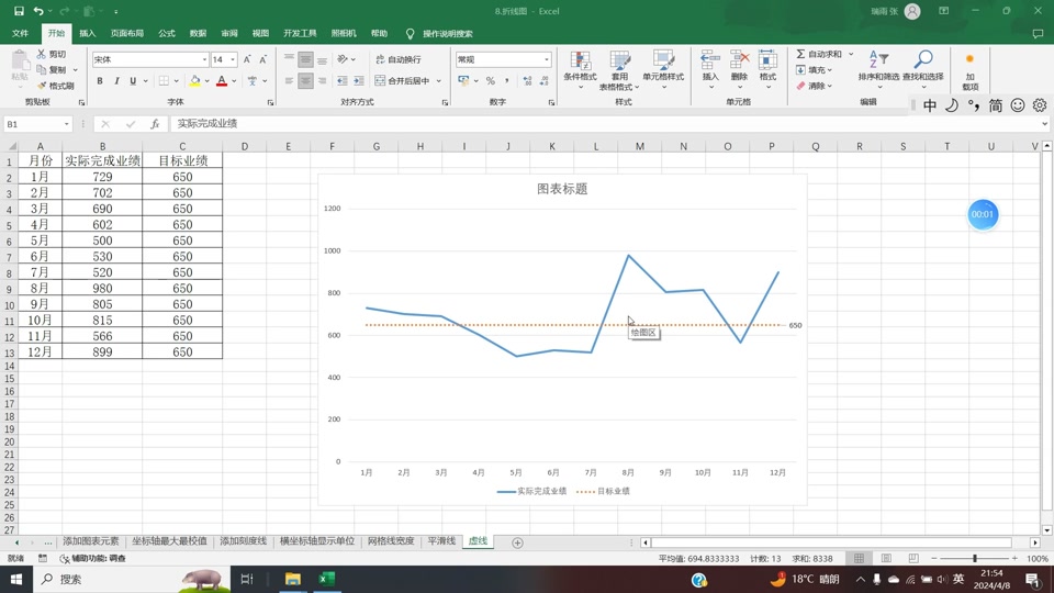 wps折线图设置一条及格线 - 抖音