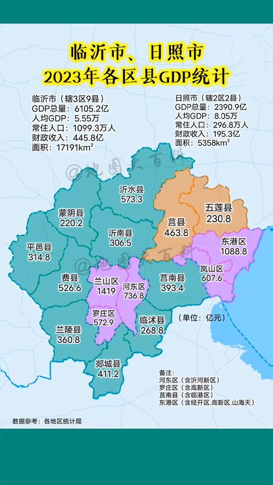 平邑经济前十的乡镇有哪些 - 抖音