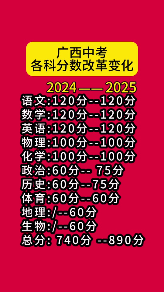 Ϻ߿ɼѯ_Ϻ߿ɼ_Ϻ߿ɼ