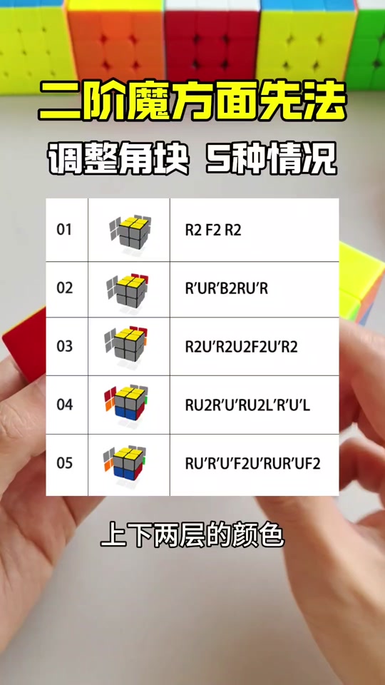 魔方2u型还原公式