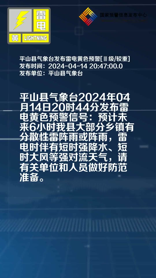 怎样推送平山天气预报 - 抖音