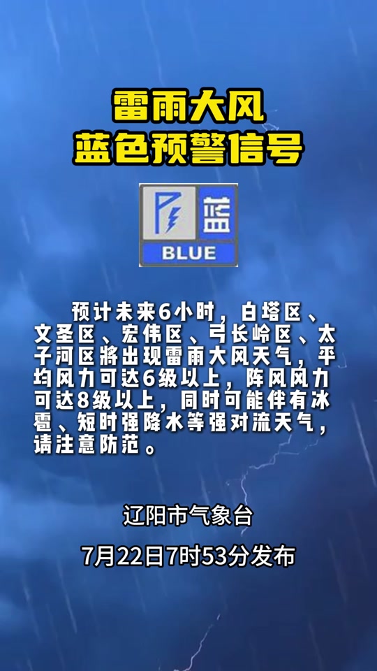 辽宁气象 天气预报 - 抖音