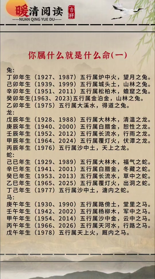 七六年正月生肖龙运势查询(76年正月属龙男的命运)