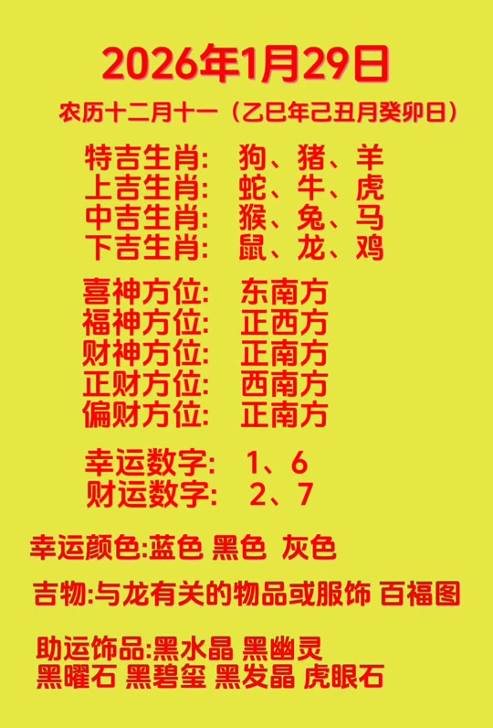 生肖狗今日运势查询360(生肖狗今日运势查询十二星座网)