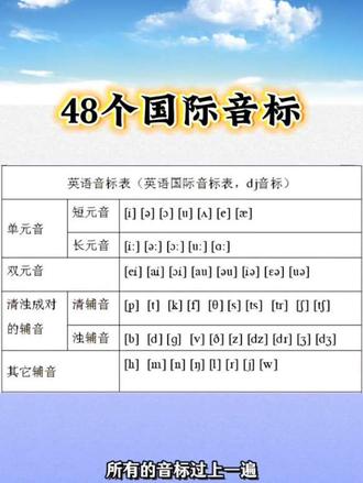 9分钟英语音标快速学! #语言学习干货 #英语启蒙 #英语音标