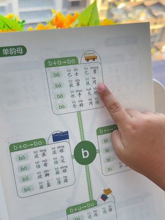 学好拼音就要多拼多读,每天坚持练习15分钟,打好语文拼音基础,学好语文不吃力#幼小衔接 #学而思 #拼音拼读 #拼音