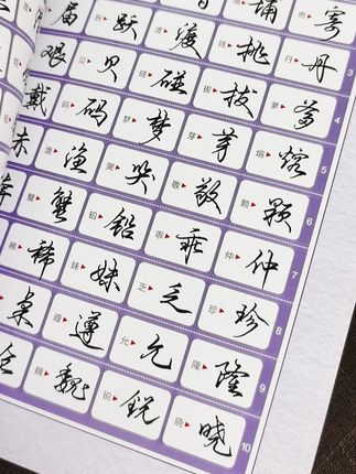 字帖推荐套餐购买更划算#行书练字#硬笔行书#美工笔行书#行书字帖
