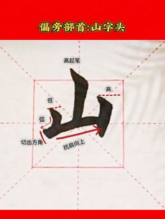 基本笔画:山字头#零基础学书法 #一起学书法 #书法入门 #字帖推荐