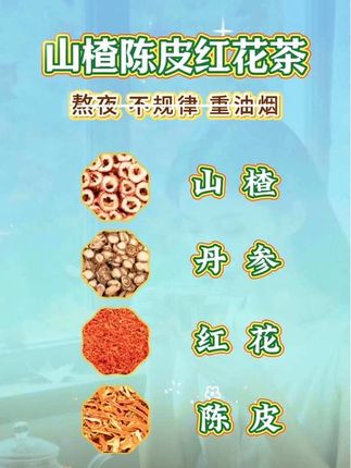 #山楂陈皮红花茶#养生