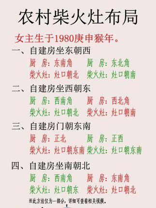厨房装修设计 #厨房装修 #柴火灶 #别墅设计