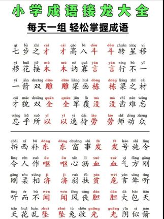 成语死记硬背可能是在做无用功,成语积累灵活运用推荐这本小学必背高频成语#成语 #成语积累 #成语接龙 #小学语文 #小学必背高频成语