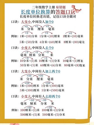 二年级上册的#长度单位换算,是重点,刚接触的孩子容易混淆,假期练练长度单位的易错题型,到了开学越学越自信#小学数学#一升二#长度单位