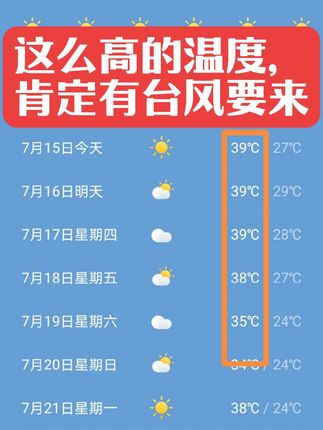 #台风韦帕或将生成 39度的天气 22度的老酒