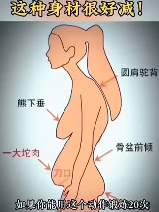 大肚腩、妈妈臀一个动作帮你改善,紧致上下腹锻炼盆底肌每个女生都要练!#瘦肚子#瘦腰腹#居家锻炼#提臀