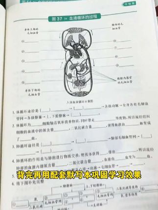 初中生地会考识图题是常考题也是必考题,提前准备,会考时,笑着走出考场。#初中#生物#地理#生动会考#八年级