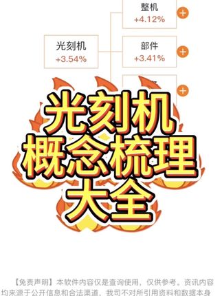 最新整理—光刻机概念梳理大全 #光刻机 #DUV光刻机 #新凯来 #宇量昇 #光刻机概念