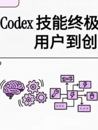 别再手动提PR了!3步掌握 Codex Skills 让代码全自动交付 🚀
#你的互联网学习搭子来了 #study打卡 #学习打卡vlog#AI