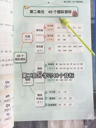 #二年级 家长需要知道的一件事,就是提前学习三年级英语,改版后难度加大,从现在开始打好基础,等到了三年级学英语就很轻松#小学英语 #二升三 #英语