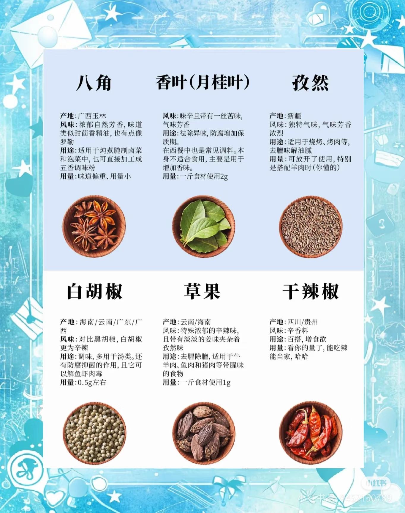 厨房小白必备!这些香料让你秒变大厨,轻松提升菜肴风味~🍲✨ #健康养生 #看过来