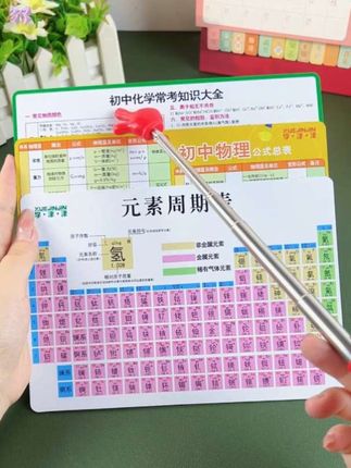#初二 #初三 物理化学需要提前准备的#学具 ,#化学方程式 物理公式卡,把整个初中要学到的公式都总结好了,让孩子背一背打牢基础#文具安利