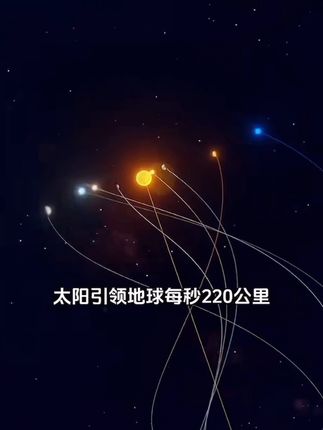 你了解我们赖以生存的宇宙吗? #上热门 我们人的一生都生活在太阳系,他到底处于宇宙什么方位呢?#探索宇宙 #满天星辰 #宇宙未解之谜 #天文望远镜