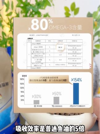 毛孩子乱掉毛还不爱吃鱼油的,这个设计师真是个天才,把鱼油塞进猫粮里#萌宠好物 #铲屎官的乐趣 #萌宠出道计划 #新手养猫