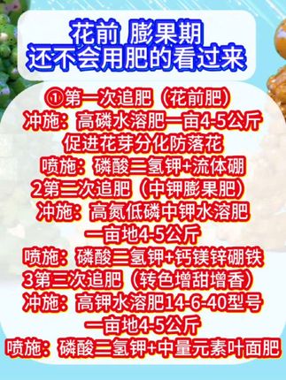 #农业知识 #三农种植 #水溶肥#冲施滴灌 #大量元素水溶肥