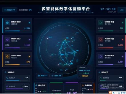 #真实生活分享计划
零基础用扣子豆包dk做具体工作的第五天
#扣子 #豆包
