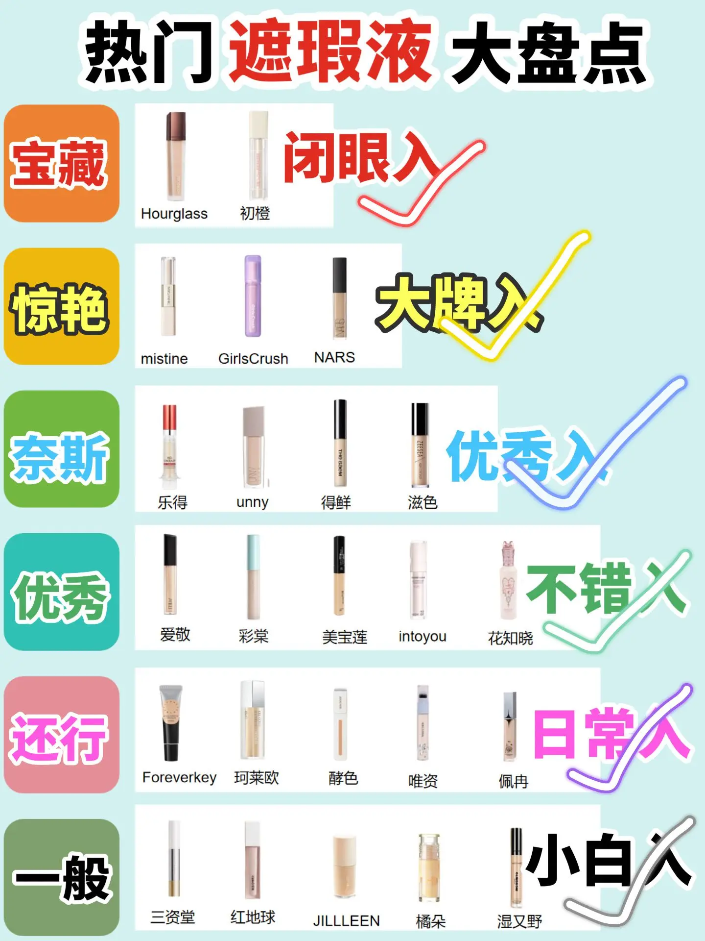 热门遮瑕液大盘点!遮黑眼圈遮瑕/遮痘印遮瑕/四色遮瑕膏/平价 - 抖音