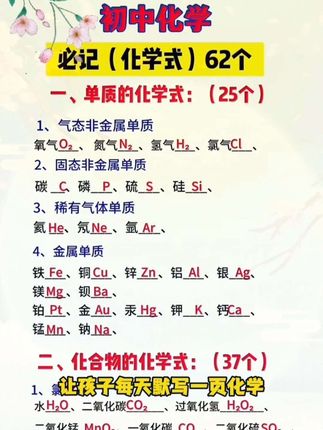 开学上初三的孩子,假期可以一准备这套初中化学方程式及知识点睡前默写,每天坚持默写,夯实基础#初中 #化学#初三#化学方程式