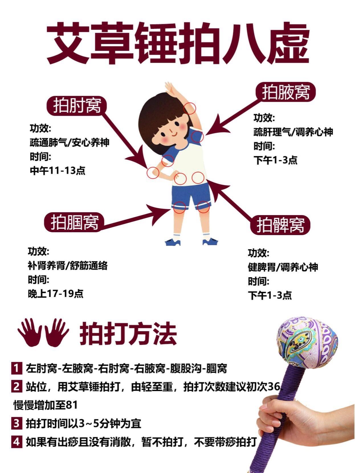 如何正确拍八虚✅每日三分钟~如何正确拍八虚✅每日三分钟~❗ #1年1度购物狂欢 ✅每日三分钟浑身舒畅,解救你的疲惫身躯👏 1️⃣早上敲胆经,生fa 阳气,精力充沛,还能s ou腿。 2️⃣晚上敲肝经,排 d u养月干,促进代谢,睡得更香。 3️⃣敲百穴,神清气爽,提升能量。 4️⃣拍肘窝,疏通 肺 气,养心安 神。 5️⃣拍腋窝,疏肝理 气,降月干火。敲肩颈,缓解酸胀,预防颈椎问题。 6️⃣拍腹股沟,健脾胃,改善fu 科, 7️⃣拍腘窝,补 肾~养 肾,舒筋通络。 什么时候拍❓ ①双肘部:反映心肺,中午11点到13 点 ②双腋窝:反映月干,下午1点到三点 ③双腘窝:反映肾,晚上17 点到19点 ④腹股沟:反映脾,早上9点到11点#健康 #养生知识 #干货 #养身