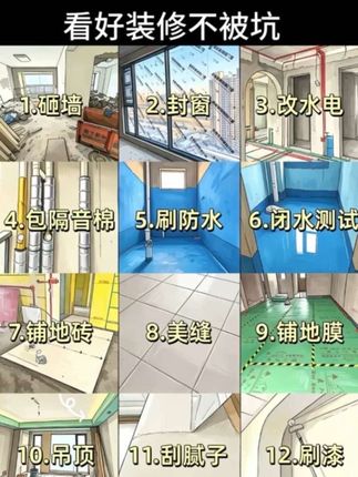 装修赛道文案素材 - 看好装修步骤不踩坑,点赞收藏加评论,给您解疑解惑#装修避坑 #硬装干货经验分享 #装修避坑小细节 #装修注意事项 #装修避坑经验 - 私宅装修|郑州玲妹作品