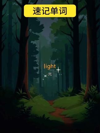 初中英语要想学好,记住单词是关键,用思维导图巧记初中2500词,英语越学越轻松#单词速记 #初中英语 #初中单词