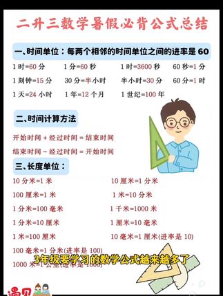 5.9元四张 #三年级 改版后,要背的公式越来越多,可以提前准备一套#数学公式 #每天学习一点点 #高效学习 #小学数学