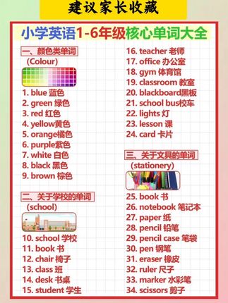 #小学英语 单词不用死记硬背,学会了自然拼读,单词就像拼拼音一样简单#自然拼读 #小学单词