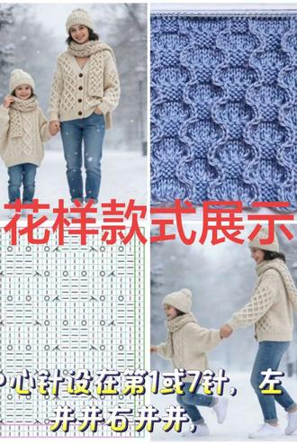 #热门话题
向佐都来学编织了
单元花12针8行,中心针设在第1或7针,左并并右并并,生出凹凸分明的像葫芦一样的纹路,衣服帽子围巾都可以用,也可以织成亲子装,喜欢的姐妹点👍,收藏,评论区留言最多的款兰姐姐会录视频教学。#手工 #手工编织零基础教学 #图解分享