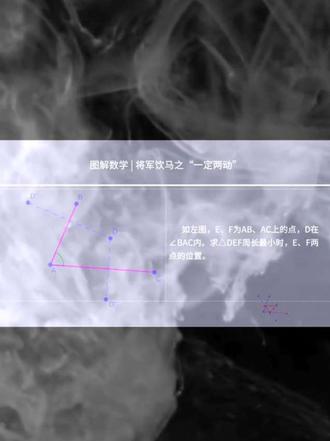 图解数学丨6丨将军饮马之“一定两动”
核心思想还是利用轴对称原理进行转换!
#建造师带娃 #数学思维 #几何图形 #动画