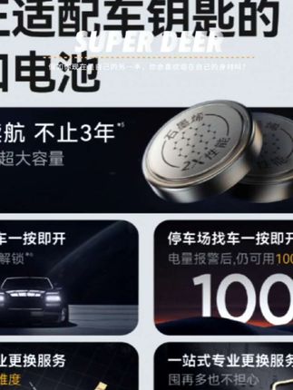 南孚传应斯柯达专用汽车钥匙遥控器纽扣电池明锐 速派 科迪亚克#电商 #涨知识 #知识分享 #汽车知识