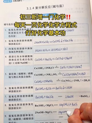 家有准初三的娃,利用这本化学方程式默写本,看视频讲解,掌握好这些常考的化学方程式,抽时间默写巩固训练,高效学习#初中生#化学方程式#默写本#每天进步一点 #暑假充电计划