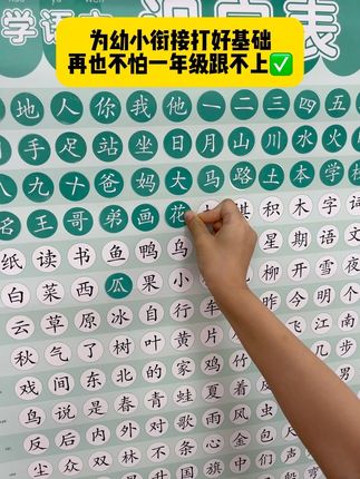 家里有上中大班的小朋友,可以安排这个#识字挂图 涵盖一年级上下册690个生字,孩子每天读一读,为小学做好准备! #亲子教育 #启蒙早教 #幼小衔接 #每天进步一点