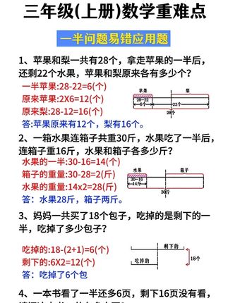 #三年级 数学应用题越来越复杂了,孩子一碰到应用题就不会,可以准备这本#思维应用题 ,通过画图把数学问题变得直观易懂#应用题