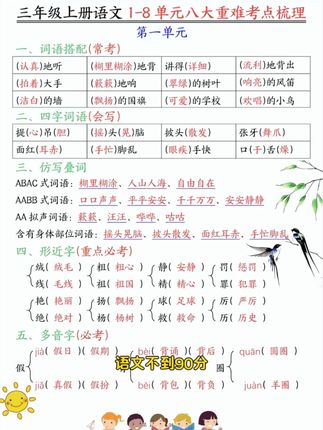 马上就要第一次月考了,妈妈们可以准备这套考点全归纳,它里面把每一单元会考的内容都整理出来,平时可以拿来复习巩固#考点归纳#小学语文#学霸秘籍 #月考@DOU+小助手