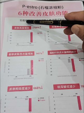 #闪光粉 #石榴浓缩粉#韩国原装进口#皮肤健康 #今日分享