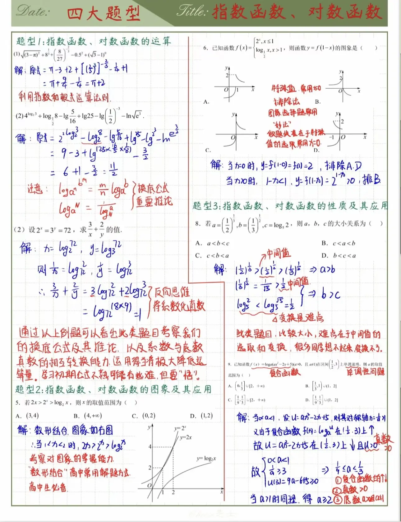 高一数学必修一对数函数指数函数四大题型,自学的快的可以做一做 - 抖音