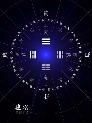 #北斗七星 #道系青年 #传承文化