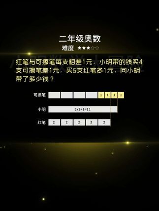 二年级数学思维训练题解题方法,二年级奥数附加题,买卖问题,盈亏问题,#小学奥数#小学数学#数形结合#数学思维