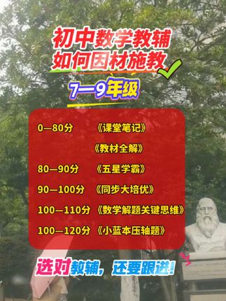 初中数学辅导资料选择还是要因材施教 #初中数学 #初中数学教辅怎么选 #初中数学怎么学 #校园随拍 #初中时代 因材施教,量体裁衣,到什么山上唱什么歌🎤